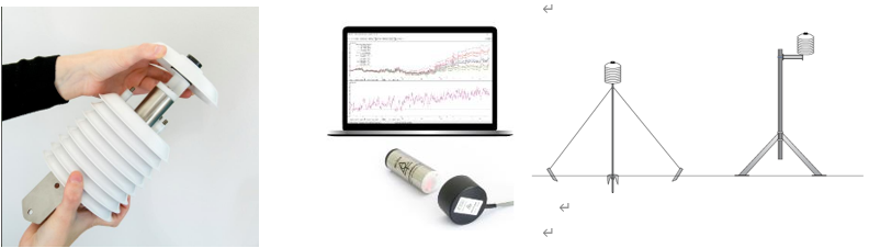 溫濕度太陽輻射PAR記錄儀 溫濕度太陽輻射PAR記錄儀